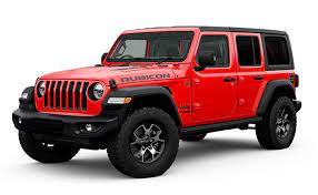 2019’s Most Sold Jeeps